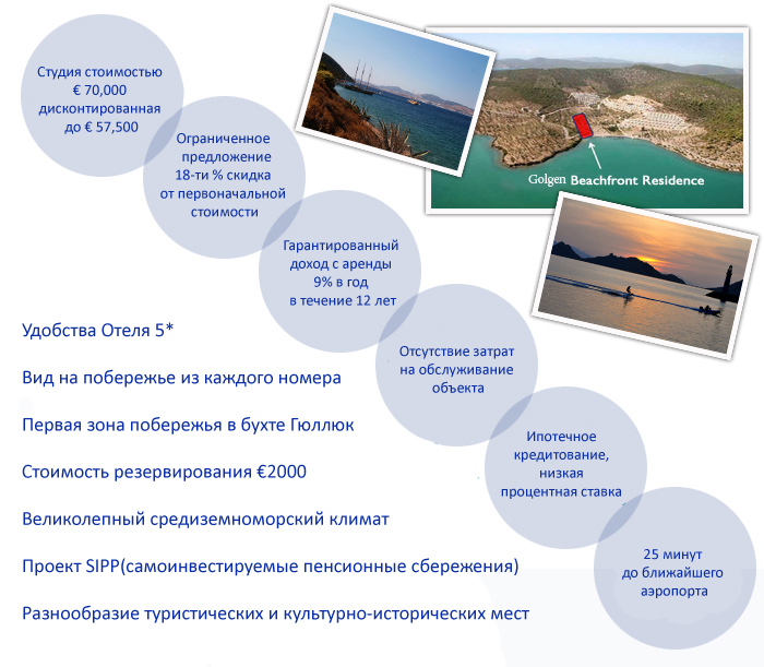 предложение от www.DOM-INFO.eu